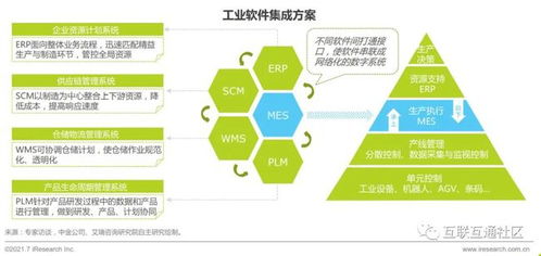 車企數(shù)字化轉(zhuǎn)型 計(jì)算機(jī)核心技術(shù)如何驅(qū)動未來出行變革